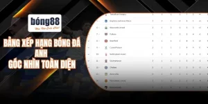 Bảng xếp hạng bóng đá Anh